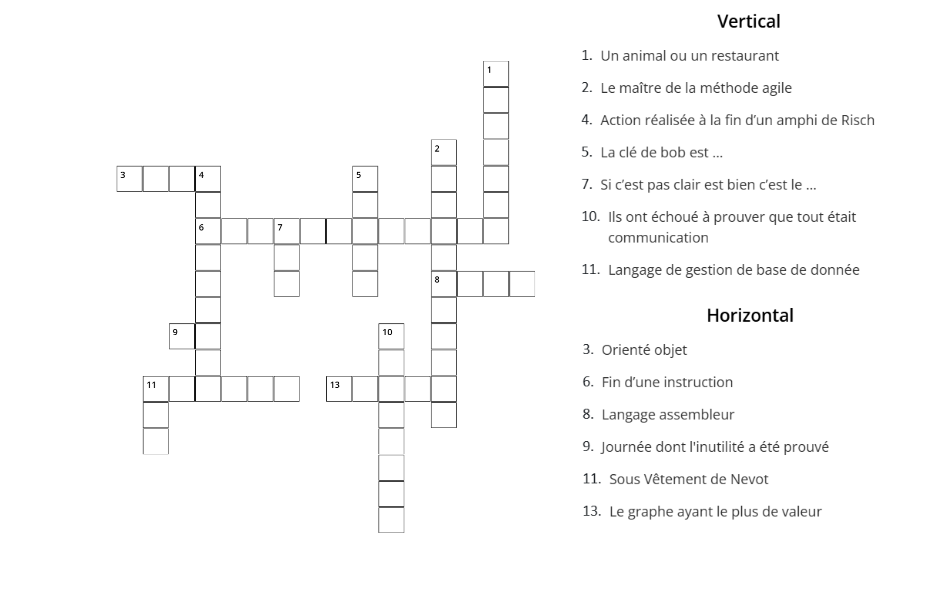 Grille de mots croisés