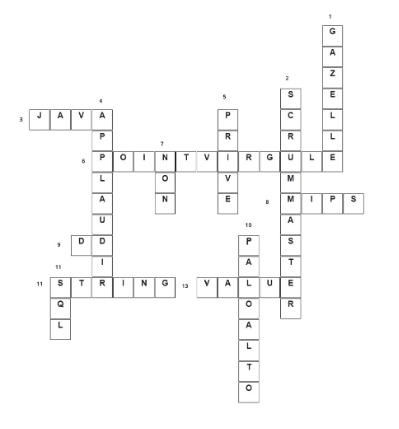 Solution mots croisés